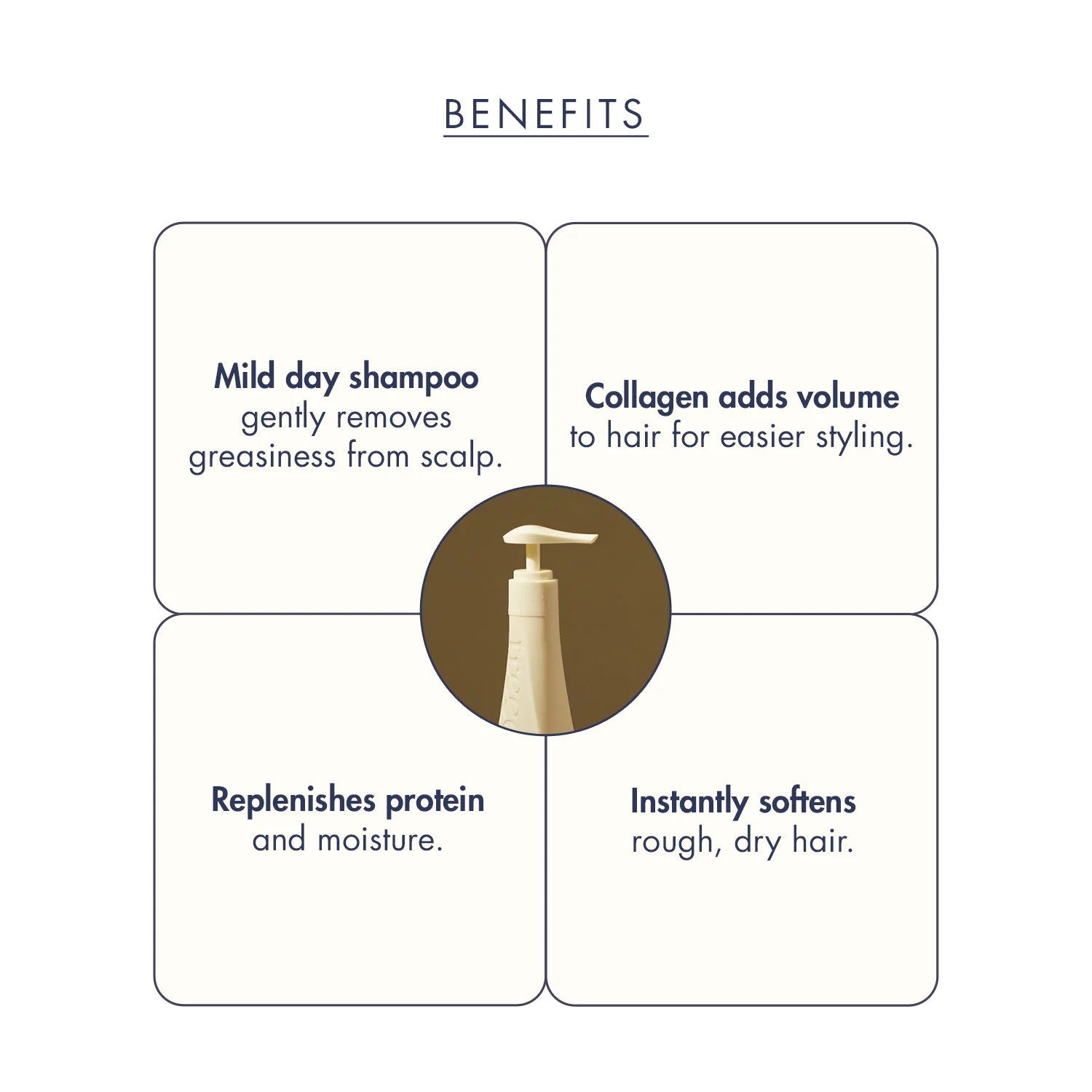 Treecell Day Collagen Shampoo Morning of Resort 360ml