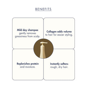 Treecell Day Collagen Shampoo Morning of Resort 360ml