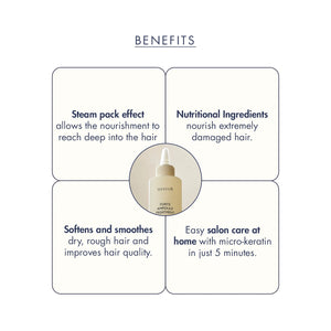 Treecell Forte Ampoule Treatment 200ml