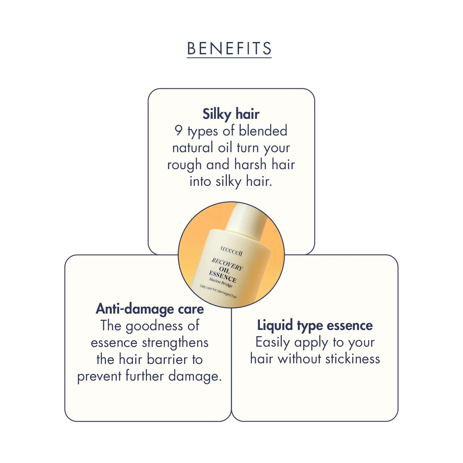 Treecell Recovery Oil Essence 100ml