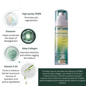 Tender Garden Skin Renewal Dual Boosting Set