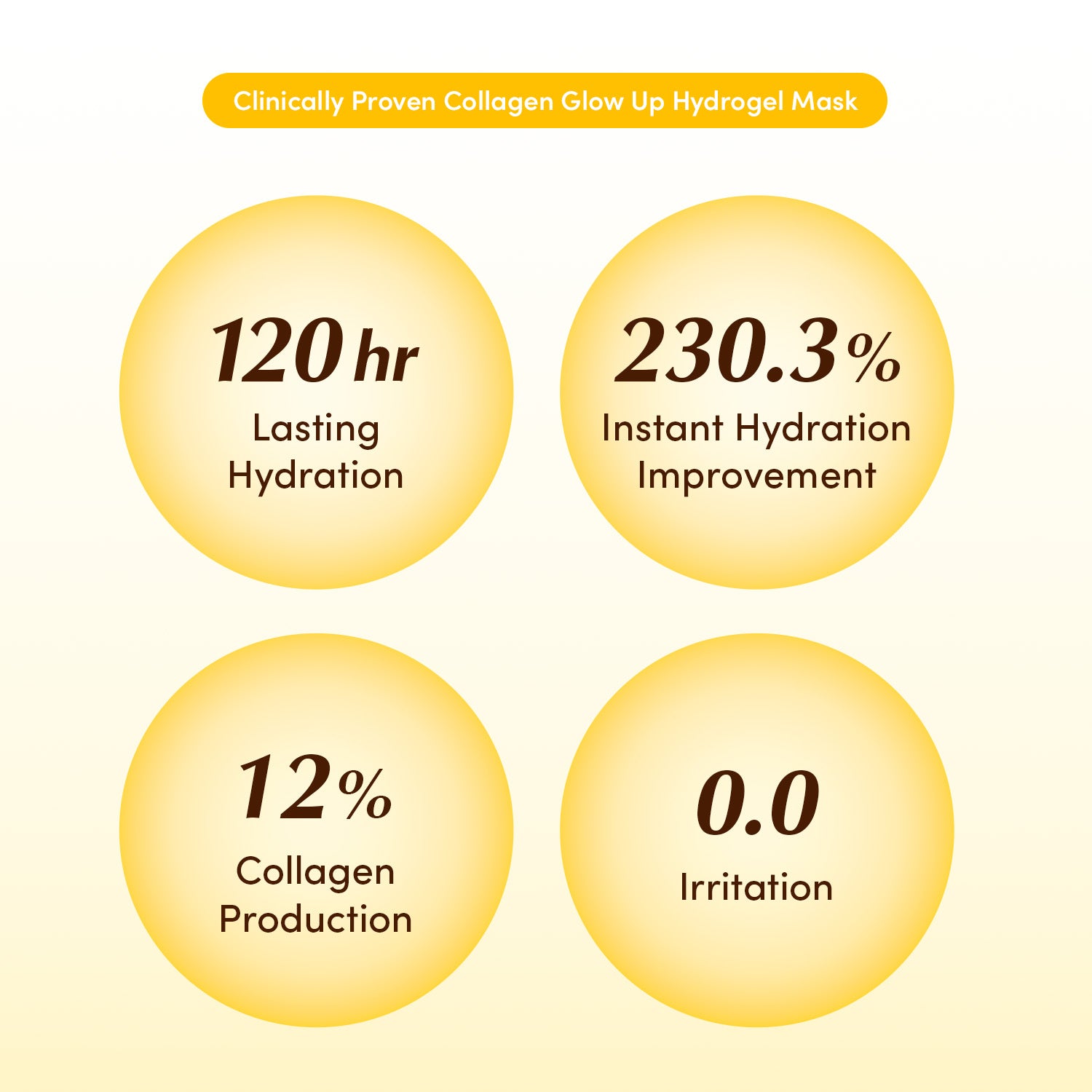 EQQUALBERRY Collagen Glow Up Hydrogel Mask – Korean Brightening Mask in Dubai
Niacinamide & Glutathione Hydrogel Mask – Deep Hydration & Glow
EQQUALBERRY Hydrogel Sheet Mask – Korean Skincare for Radiant Skin
Glutathione Collagen Mask for Dark Spots – EQQUALBERRY UAE
