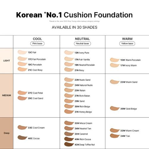 Parnell Cicamanu Serum Cushion 15g - 14 Shades