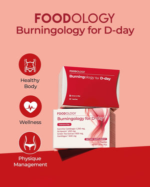 Foodology Burningology D-Day 10-Day Pack – Korean weight management & metabolism booster supplement in UAE