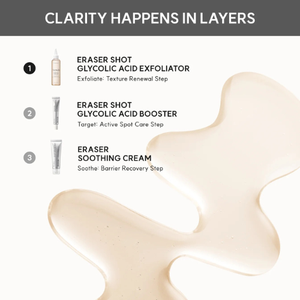 Arencia Eraser Shot Glycolic Acid Exfoliator