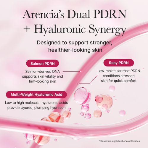 Arencia PDRN Booster Shot Korean serum with peptides and hyaluronic acid for hydrated skin UAE