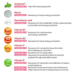 Deepte 3-Day Peach Burn 30 Tablets