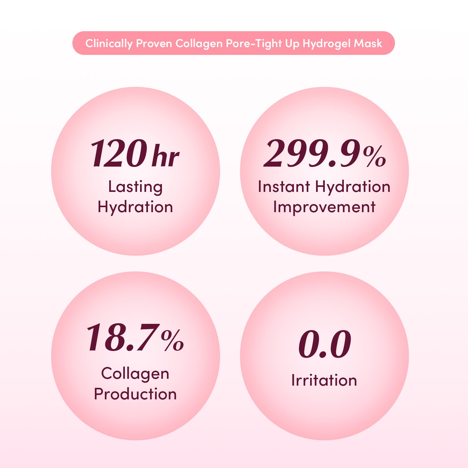 EQQUALBERRY Collagen Pore-Tight Up – Firming Korean Face Mask in Dubai
Collagen + Vegan PDRN Skincare – Hydration & Pore Care UAE
Pore-Minimizing Korean Skincare with Hyaluronic Acid – EQQUALBERRY
Best Korean Skincare for Tightening Pores – EQQUALBERRY Dubai