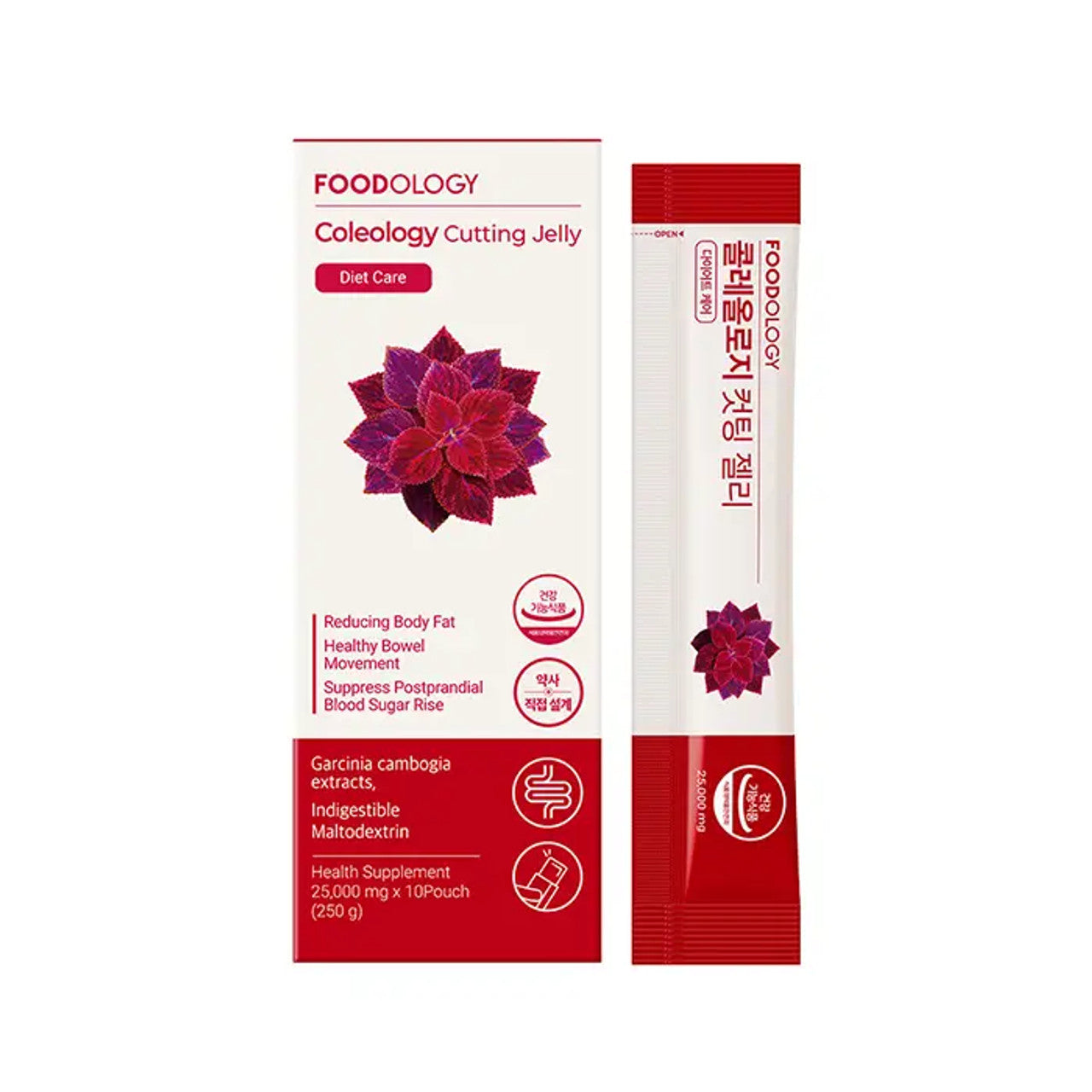 Foodology Coleology Cutting Jelly – Korean weight loss & fat-burning pomegranate jelly supplement in UAE