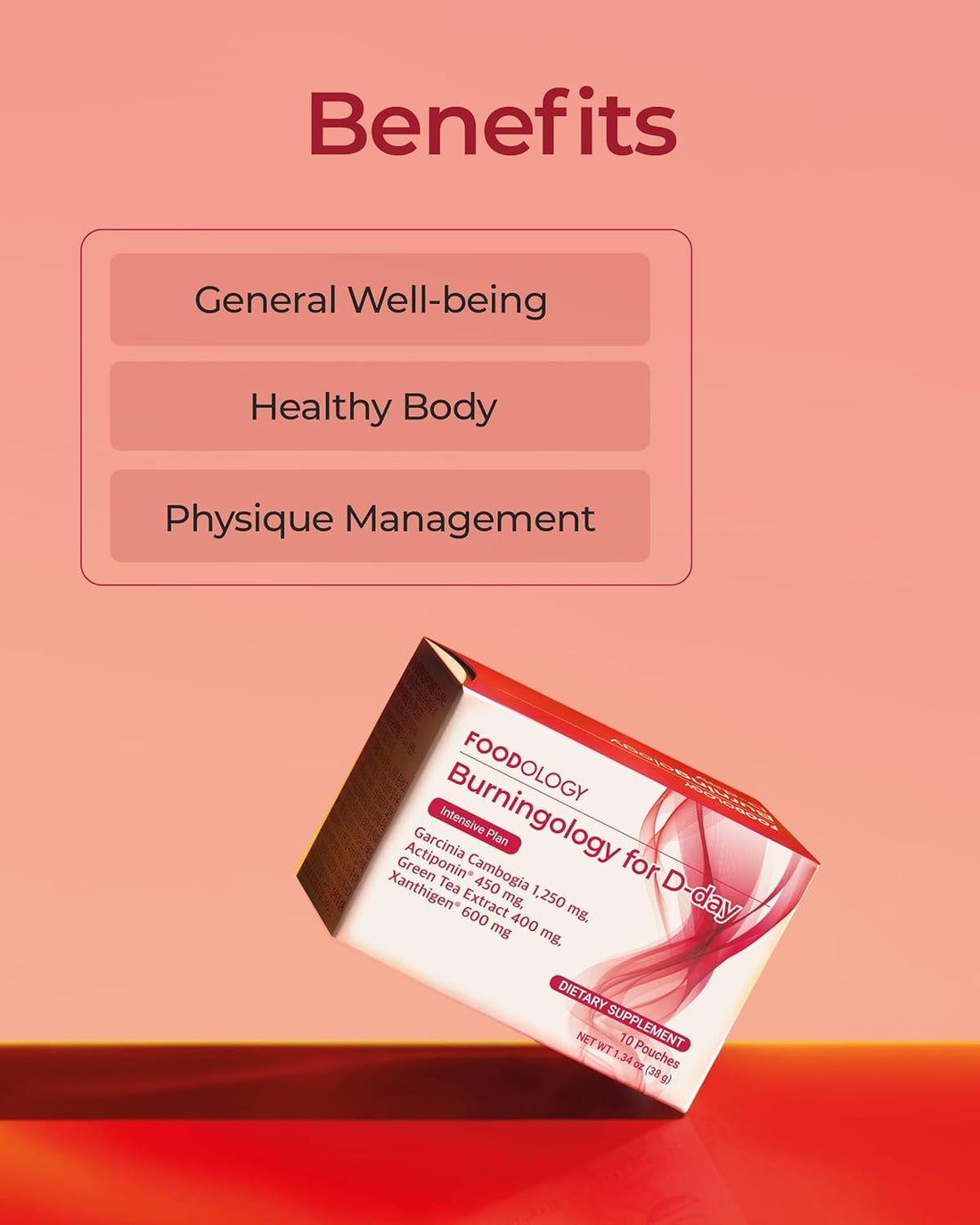 Foodology Burningology D-Day 10-Day Pack – Korean weight management & metabolism booster supplement in UAE