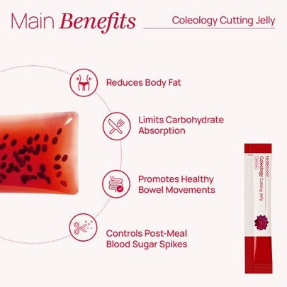 Foodology Coleology Cutting Jelly – Korean weight loss & fat-burning pomegranate jelly supplement in UAE