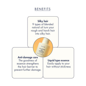 Treecell Recovery Oil Essence 100ml