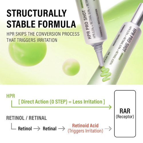 epii HPR Pro Shot 20ml